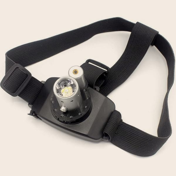 Rechargeable LED Headlamp